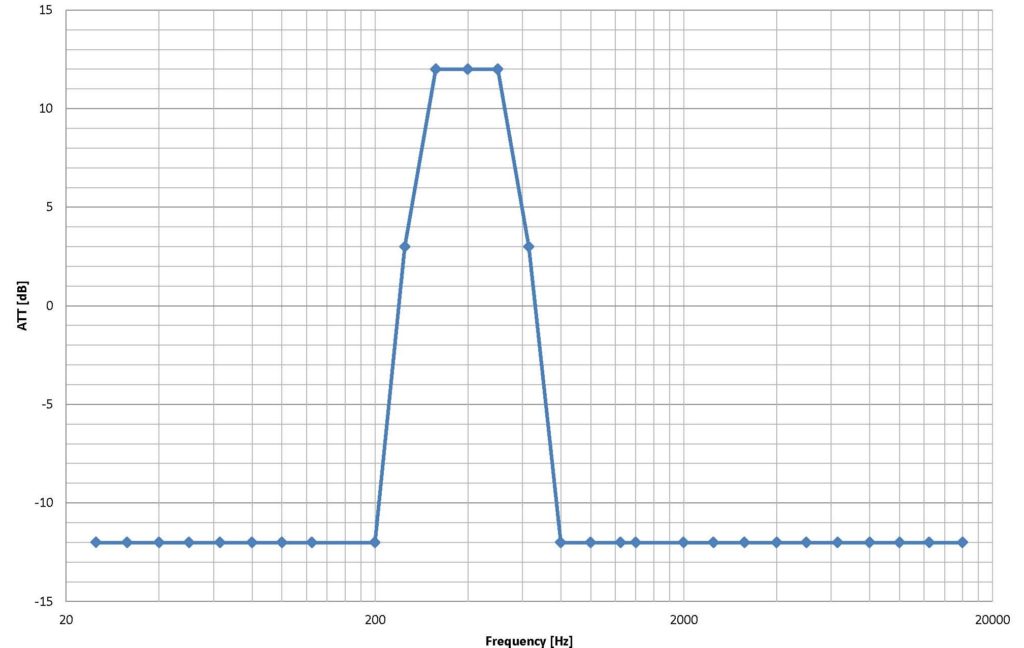 画像に alt 属性が指定されていません。ファイル名: EQ-settingC400CW_W-1024x648.jpg